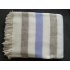 LVL Style Deken - Plaid -Merino Wol - 100% Nieuw - 140x200cm - BLAU/WIT/GRIJS